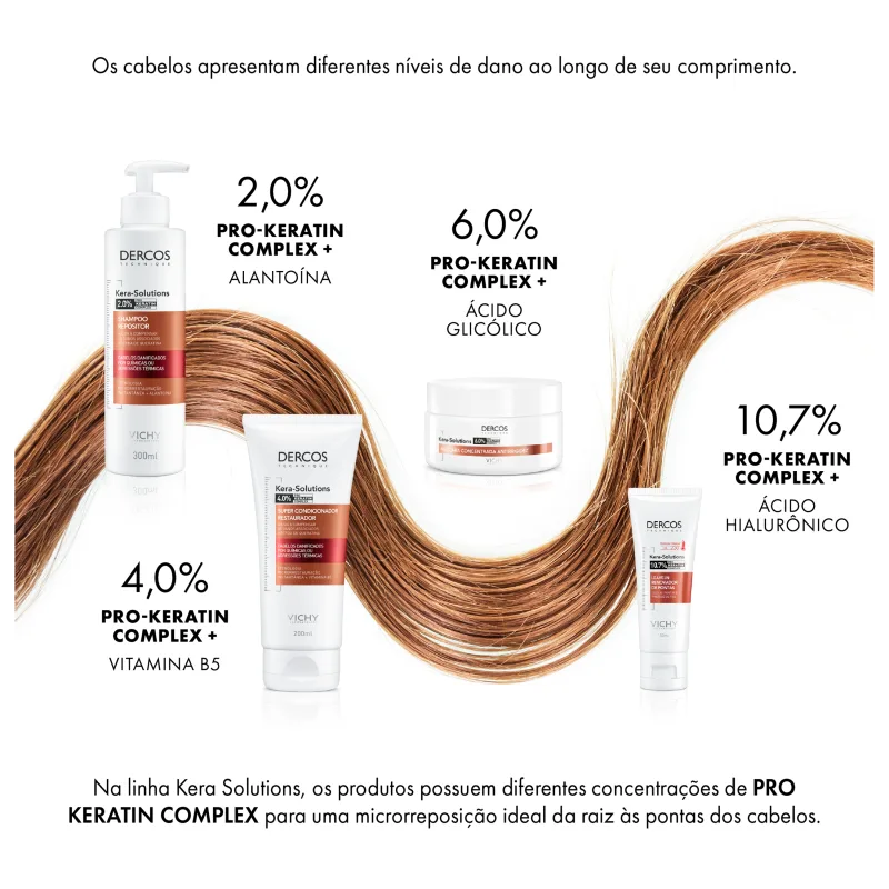 Vichy Dercos Kera-Solutions Masque Concentré Réparateur Cheveux Abîmés