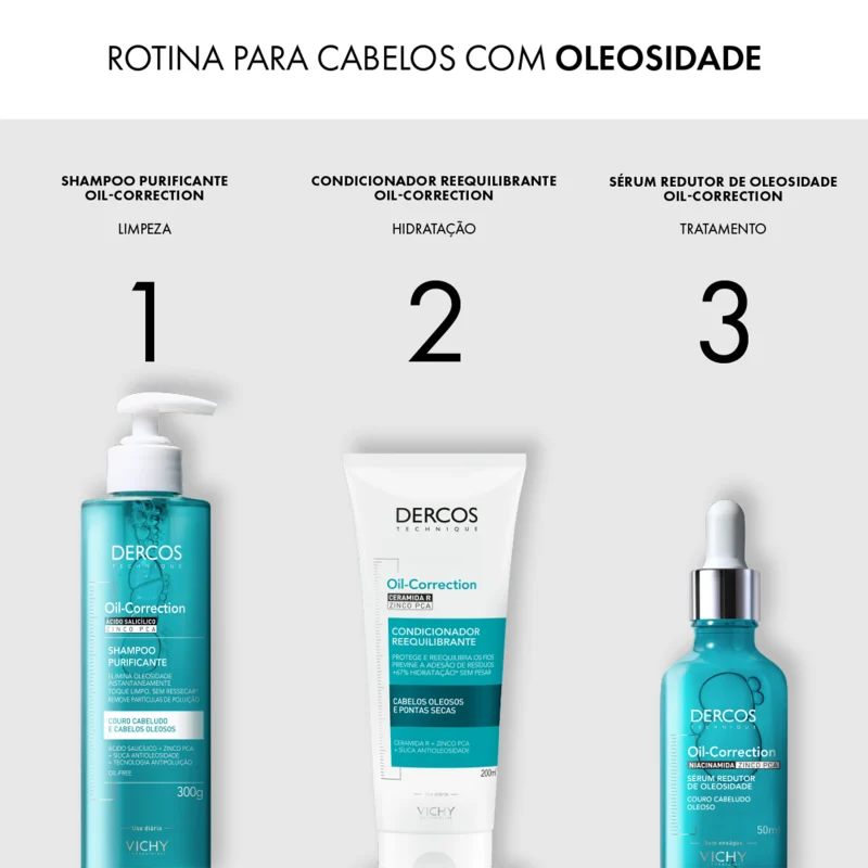 Vichy Dercos Après-Shampooing Rééquilibrant Oil-Correct à la Céramide R et au Zinc PCA